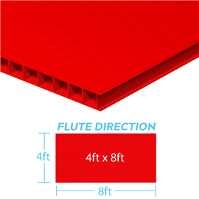 Corrugated Plastic 4ftx8ftx4mm Red