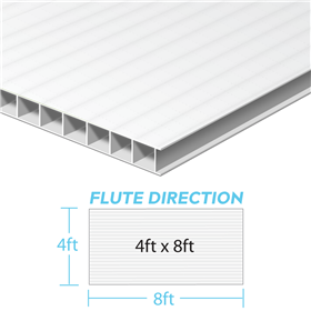 Corrugated Plastic 4ftx8ftx4mm White